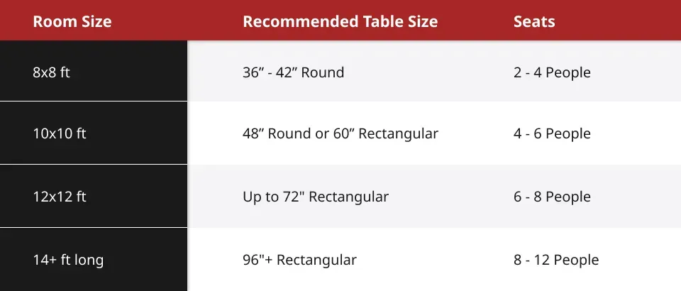 dining-table-size-chart